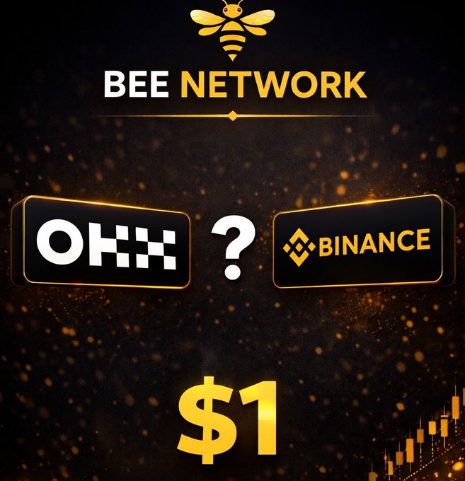 The image is a promotional graphic for "Bee Network" featuring a gold bee logo at the top, with the OKX and Binance logos separated by a question mark, and a large "$1" displayed at the bottom against a dark, sparkly background. It visually reinforces the post's question about whether the $BEE token should be listed on top exchanges like OKX or Binance at a $1 price point.