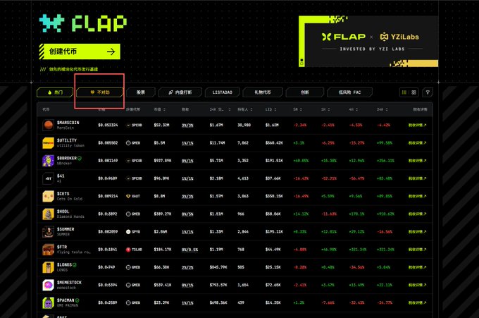 A screenshot of the FLAP website displaying an 'X FLAP x YZiLabs' banner and a table of memecoins including SHARKBURN, BUTTLITY, $AI, $CETS, $HOOL, $SUIWER, $FTF, $LONGS, SNOWSTOCK, and $ROGUE with their market cap and percentage changes.