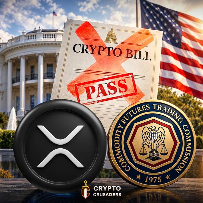 The image shows a "CRYPTO BILL" document marked "PASS," with the XRP logo and a Commodity Futures Trading Commission (1975) seal displayed in front of the White House and American flag, symbolizing the CFTC's crypto market rules being sent to the White House for review—a major regulatory milestone for XRP and the broader crypto industry.