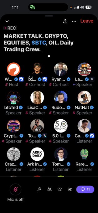 A mobile screenshot of a Clubhouse-style audio room titled 'MARKET TALK. CRYPTO, EQUITIES, $BTC, OIL. Daily Trading Crew.' featuring multiple speakers including hosts like 'W...' and 'Ryan...' along with various listeners.