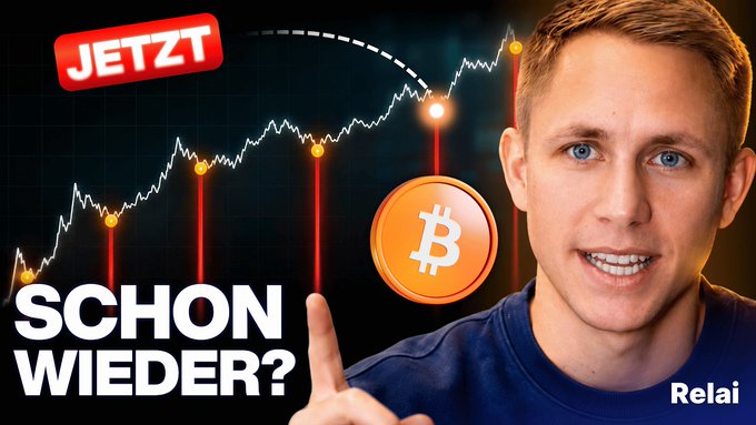 A YouTube thumbnail features a man pointing at a Bitcoin graphic against a stock chart, with the text 'JETZT SCHON WIEDER?' and a 'Relai' logo in the corner.