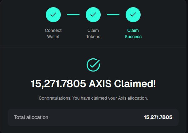 A Kaito token claim confirmation screen shows “15,271.7805 AXIS Claimed!” with steps labeled “Connect Wallet,” “Claim Tokens,” and “Claim Success.” The total allocation is 15,271.7805 AXIS, matching the accompanying post about claiming $AXIS on Kaito.