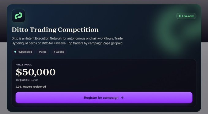 Promotional graphic for the Ditto Trading Competition featuring a $50,000 prize pool for trading Hyperliquid perps, with 2,367 traders registered.