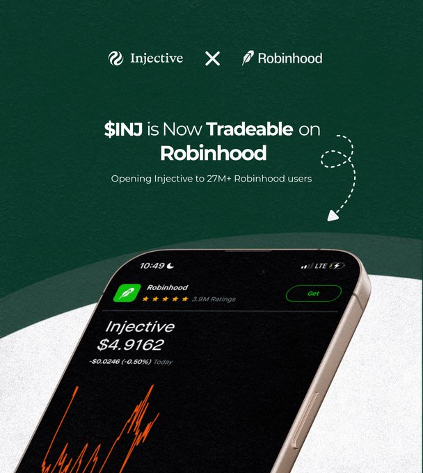 Promotional graphic announcing '$INJ is Now Tradeable on Robinhood,' featuring the Injective and Robinhood logos, with a smartphone display showing the Injective price at $4.9162.