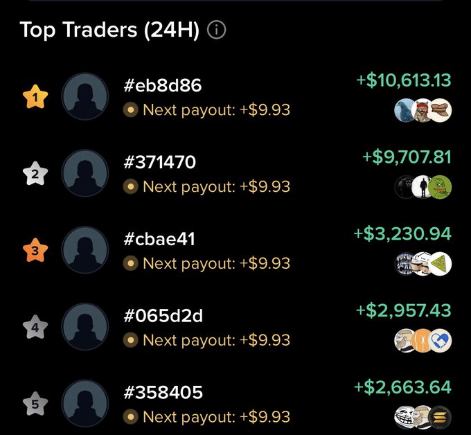 A "Top Traders (24H)" leaderboard displays five anonymous users (#eb8d86, #371470, #cbae41, #065d2d, #358405) ranked by their earnings, with the top trader earning +$10,613.13 and a "Next payout: +$9.93" for each. The image illustrates the post's point about Moby's leaderboard, showing that even though the #1 earner has made over $10,000 in 24 hours, their identity remains hidden behind a generic avatar and username, motivating others to connect their X account to claim a spot on the public board.