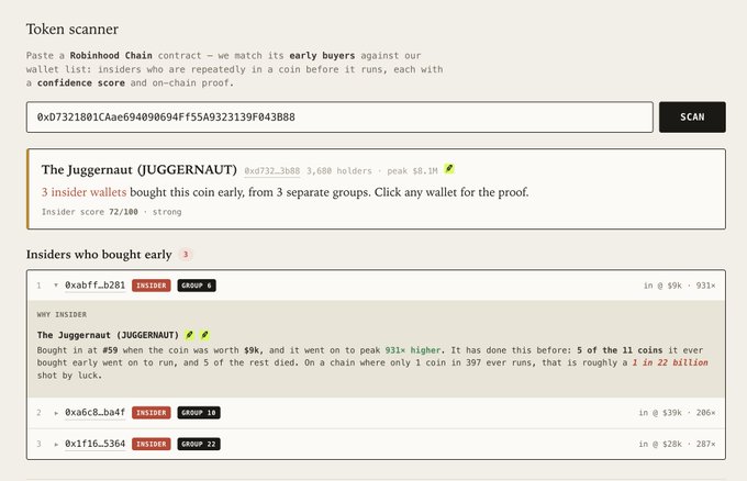 A screenshot of a Token scanner tool analyzing the crypto coin "The Juggernaut (JUGGERNAUT)" on a Robinhood Chain contract, showing 3 insider wallets, an insider score of 72/100, and details on early buyers.