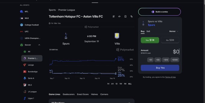 Sports betting interface showing a Premier League match between Tottenham Hotspur FC and Aston Villa FC at 6:00 PM September 19, with Spurs trading at 51% Yes and Villa at 25% No.