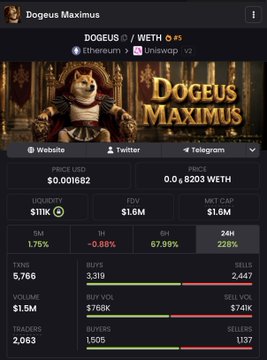 The image shows a screenshot of a website displaying information about a cryptocurrency named "DOGEUS", priced at $0.83. A summary of the price states that people are whispering that DOGEUS is gonna be $KEKIUS v2 kk Will Elon Musk tweet about this one or not, bros? One tweet and a bunch of bros scoop up around 400-500k to grab some rice. This information indicates that there has been a considerable amount of interest in the cryptocurrency, with multiple mentions on social media platforms such as Twitter.