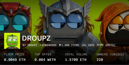 A promotional image for the "DROUPZ" NFT collection on Robinhood, featuring stylized cartoon character avatars against a green background, with key metrics including a floor price of 0.0049 ETH, top offer of 0.004 ETH, total volume of 1.5709 ETH, and 228 unique owners. The image supports the post's sentiment about looking for projects building genuine value beyond temporary hype, presenting Droupz as a noteworthy example in the NFT space.