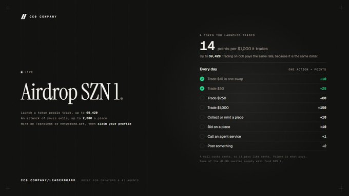 A dark-themed promotional webpage for 'CCR COMPANY' Airdrop SZN 1, displaying launch details and a daily trading points leaderboard with actions like 'Trade $10' and 'Trade $50'.