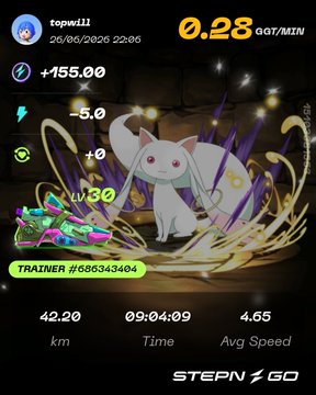 The image shows a STEPN GO fitness app screenshot displaying a walking workout achievement with stats including 42.20 km distance, 09:04:09 time, and 4.65 avg speed, featuring a level 30 Espeon virtual pet. It captures the impressive feat of walking 42km in one session, matching the post about enduring a 10.5-hour rain-soaked marathon walk despite moonwalk-like stumbling.