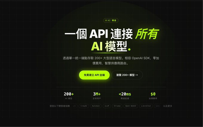 A promotional website with Chinese text featuring '一個 API 連接 所有 AI 模型' (One API connects all AI models), highlighting '200+ AI 模型', '3M+', '<20ms', and '$0 加速費用'.