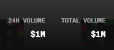 A digital dashboard display shows trading metrics reading '24H VOLUME $1M' and 'TOTAL VOLUME $1M'.