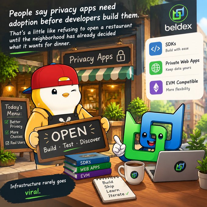 A Beldex promotional graphic featuring a chick mascot wearing a cap holding an 'OPEN' sign, with text arguing that privacy apps need adoption before development, comparing it to opening a restaurant, alongside features like 'SDKs,' 'Private Web Apps,' and 'EVM Compatible.'