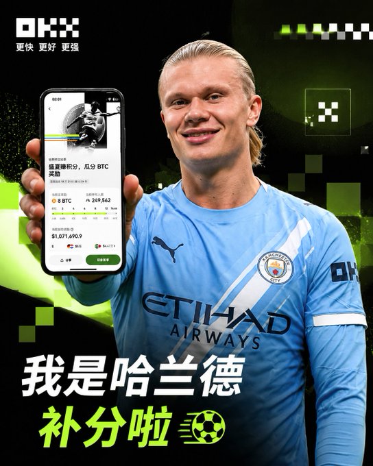An OKX advertisement featuring footballer Erling Haaland in a Manchester City jersey holding a phone displaying a BTC giveaway, with Chinese text reading '我是哈兰德 补分啦' (I am Haaland, giving away points).