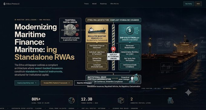 A webpage from Ethora Protocol titled 'Modernizing Maritime Finance: Maritime-ing Standalone RWAs' featuring an architectural diagram comparing 'Traditional Capital Lock-in' and 'Standalone Financial Issuance' approaches.