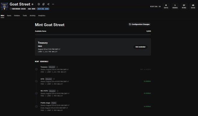 The image shows the Goat Street NFT minting dashboard by Cashmere Labs, displaying available items (5,000), treasury details (1,333 per wallet), and a mint schedule showing remaining allowances across different rounds including Treasury, GTC, WL FCFS, and Public stage—all set at a price of 0.05 ETH and free for eligible wallets.