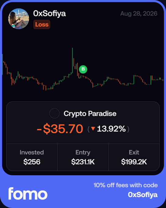 A trading app screenshot from fomo showing user OxSofiya's "Loss" on "Crypto Paradise" at -$35.70 (▼13.92%), with invested $256, entry $231.1K, exit $199.2K, and promo code OxSofiya.