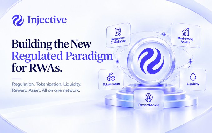 A marketing graphic for Injective blockchain reading "Building the New Regulated Paradigm for RWAs" with subtopics: Regulatory Compliance, Real-World Assets, Tokenization, Liquidity, and Reward Asset.