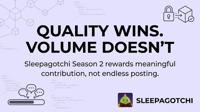A promotional graphic reading 'QUALITY WINS. VOLUME DOESN'T' in bold text, with the subtext 'Sleepagotchi Season 2 rewards meaningful contribution, not endless posting,' alongside the SLEEPAGOTCHI logo featuring a small green character and blockchain-related background imagery.