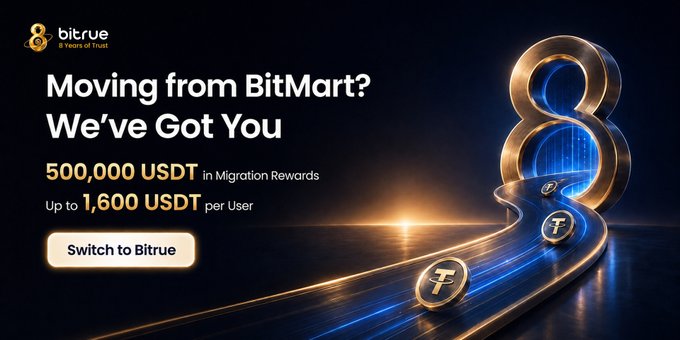 A promotional banner for Bitrue advertising migration rewards for users transitioning from BitMart, featuring a large "8" symbol celebrating "8 Years of Trust" alongside bold text highlighting a 500,000 USDT reward pool and up to 1,600 USDT per user, with a "Switch to Bitrue" call-to-action button. The image visually reinforces the post's message by showcasing Bitrue's 8-year track record and offering enticing migration incentives to former BitMart users.