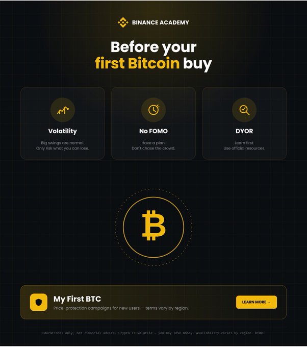 A Binance Academy infographic titled 'Before your first Bitcoin buy' featuring three advice points: Volatility ('Big swings are normal. Only risk what you can lose.'), No FOMO ('Have a plan. Don't chase the crowd.'), and DYOR ('Learn first. Use official resources.').