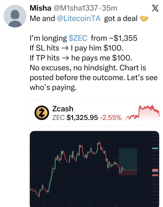 Screenshot of an X (Twitter) post by Misha (@M1sha1337) announcing a $100 bet with @LitecoinTA on Zcash ($ZEC), long from ~$1,355, with a Zcash price chart showing $1,325.95 (-2.55%).