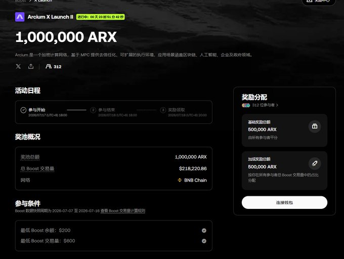 A cryptocurrency launch page for 'Arcium X Launch II' offering 1,000,000 ARX tokens on BNB Chain, with a 500,000 ARX reward pool and participation requirements including Boost balances.