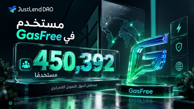 The promotional image features JustLend DAO's GasFree branding on a futuristic digital display, highlighting a milestone of 450,392 users for the TRON network's gas-free conversion service. Arabic text translates to "GasFree Users" and "The easiest platform for centralization," with gasfree.io displayed as the website, visually reinforcing the post's celebration of how TRON's GasFree is simplifying crypto transactions.