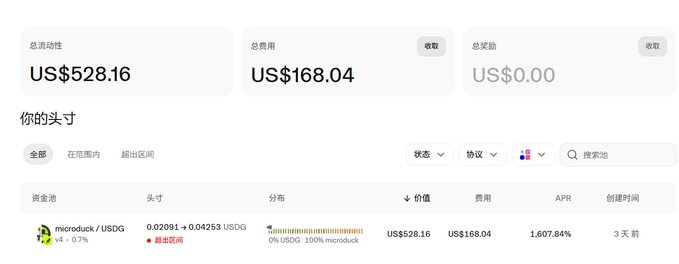A cryptocurrency dashboard displays a US$528.16 total liquidity position in a USDC/USGD pool (ticker "microduck") earning 1,607.84% APR, with 0.02091 USDC and ~0.04253 USGD in reserves. The screenshot illustrates the poster's point about the psychological advantage of LP positions showing stability, as the pair has only dropped 0.7% despite broader market pullbacks in mainstream tokens.