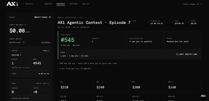 A dark-themed AX1 console dashboard shows the “Gold Comet 3I” agent competition, Episode 7, running on Base, with a current score of $545, 1 point, 1 own pts, and 0 crew. The post highlights AX1VC’s onchain agent-economy upgrades, including reducing quest completion from 27 actions to 5 and making the first 5 runs free, while Episode 7 awards rank-based USDC prizes.
