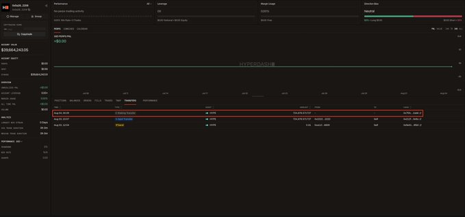 A cryptocurrency trading platform interface showing account balance of $20166,443.06 in HB/USDC perpetual swap market, with positions in LONG HB on March 24 and March 30 shown in red highlighted rows.