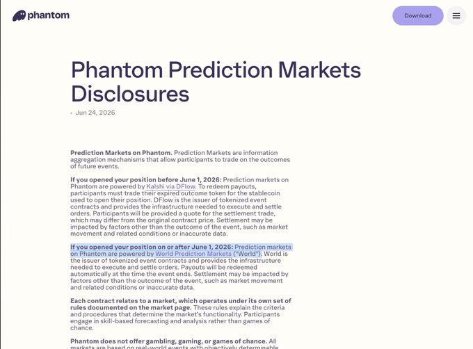 A webpage titled "Phantom Prediction Markets Disclosures" dated Jun 24, 2026, explaining that Prediction Markets on Phantom are powered by Kalshi via DFlow (before June 1, 2026) or World Prediction Markets (after June 1, 2026), and stating that Phantom does not offer gambling or games of chance.