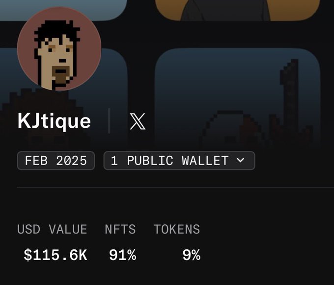 iktiqué's Twitter account details, including a profile picture and a list of their followers' names and ages.