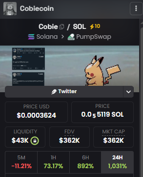A screenshot from PumpSwap showing the $Cobie/SOL trading pair at a price of $0.0003624 USD (0.005119 SOL), with a market cap of $362K and a 24-hour surge of 1,031% alongside an image of the iconic Cobie dog meme, reflecting the post's excitement about the memecoin's potential rally if Cobie himself engages.