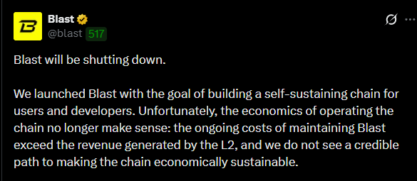 A tweet from Blast (@blast 517) announcing 'Blast will be shutting down,' explaining that the economics of operating the chain made it unsustainable as maintenance costs exceeded L2 revenue.