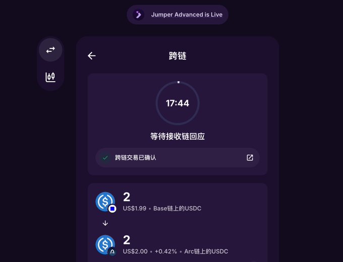 A dark-themed interface for 'Jumper Advanced' shows a cross-chain transaction in progress, displaying a timer at '17:44' and exchanging 2 USDC from the Base chain to the Arc chain.