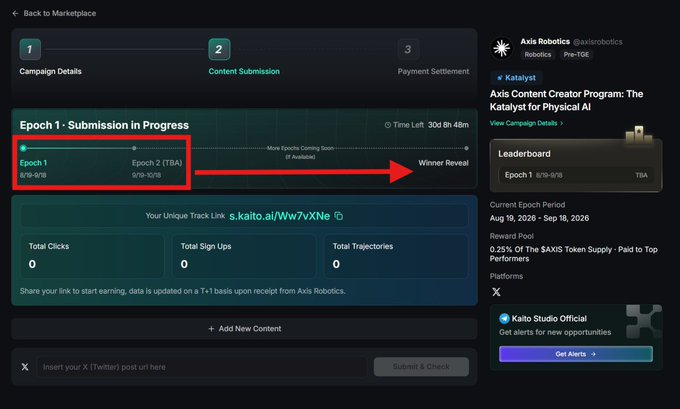 The image shows a Kaito campaign dashboard for the Axis Content Creator Program: The Katalyst for Physical AI by Axis Robotics, highlighting Epoch 1 (8/19-9/19) in progress with a red arrow pointing toward the upcoming Winner Reveal stage.

The dashboard illustrates the campaign's progress tracker and current metrics (Total Clicks, Sign Ups, and Trajectories all at 0), with a unique track link (s.kaito.io/Ww7vXNe) ready for sharing to earn from the 0.25% $AXIS token reward pool.