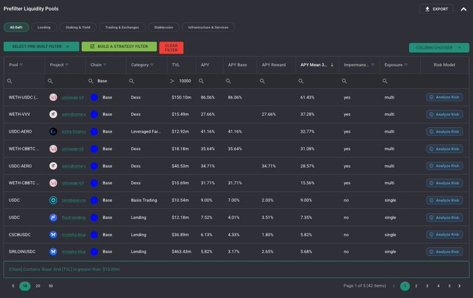 A 'Prefilter Liquidity Pools' dashboard displaying DeFi metrics including TVL, APY, and risk analysis for various crypto pairs like WETH/USDC and WETH/VVV.