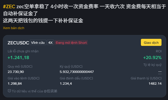 A Binance trading interface screenshot showing a ZECUSDC position with 'Vịnh cầu' (Long) at 4x leverage, displaying unrealized P&L of +1,241.18 and ROI of +20.92%, with Chinese text about funding rates.