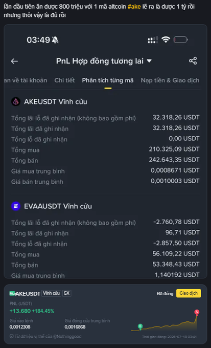 A mobile phone screenshot of a crypto trading PnL (Profit and Loss) analysis screen in Vietnamese, showing perpetual contract statistics for AKEUSDT (32,318.26 USDT total PnL) and EVAAUSDT (-2,760.78 USDT), with Vietnamese text mentioning an 800 million loss on an altcoin.