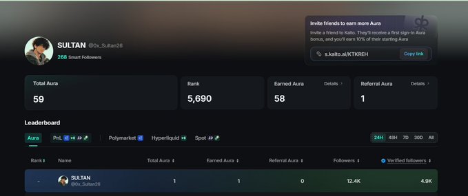 A crypto dashboard shows user 'SULTAN @0x_Sultan26' with 260 Smart Followers, displaying 59 Total Aura, Rank 5,690, 58 Earned Aura, and 1 Referral Aura.