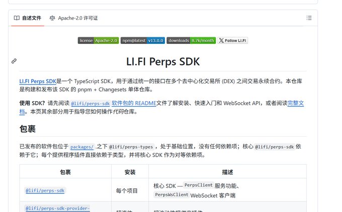 A GitHub README page for "LI.FI Perps SDK," a TypeScript SDK with V1.3.0.0 (8.7k/month downloads) licensed under Apache-2.0, used to trade perpetual contracts across decentralized exchanges. The image relates to the post by showing LI.FI's active development of their Perps SDK, supporting the claim that Jumper may be launching Perps functionality.