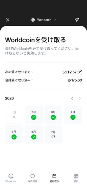 Worldcoin app screen in Japanese showing a 'Receive Worldcoin' page with monthly claim history marked in green for January through June 2026, totaling 175.60 WLD.