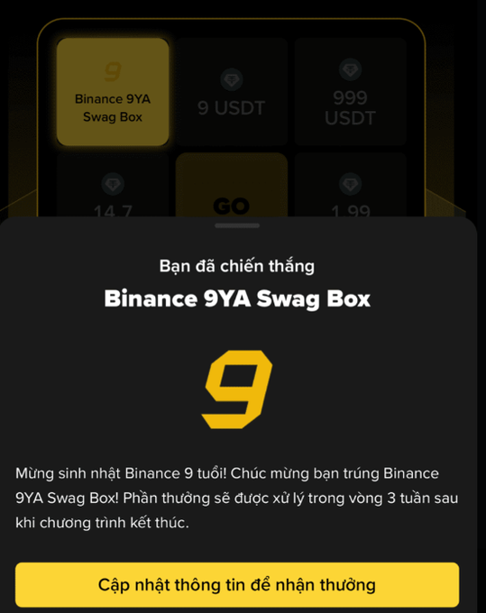 The image shows a Binance mobile app screen celebrating a 9th-anniversary promotion, with a popup displaying "Bạn đã chiến thắng Binance 9YA Swag Box" (You won a Binance 9YA Swag Box) alongside a celebratory "9" logo. The popup confirms a swag box prize won from what appears to be a 9-tile scratch/wheel game featuring USDT rewards, matching the post's excitement about winning a Binance gift box.