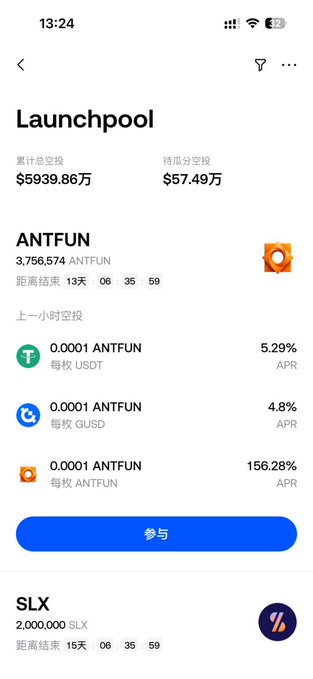 A mobile app screenshot showing a 'Launchpool' page featuring ANTFUN token with total staking of $5939.86万 and APY rates including 5.29%, 4.8%, and 156.28%, plus a SLX pool option below.