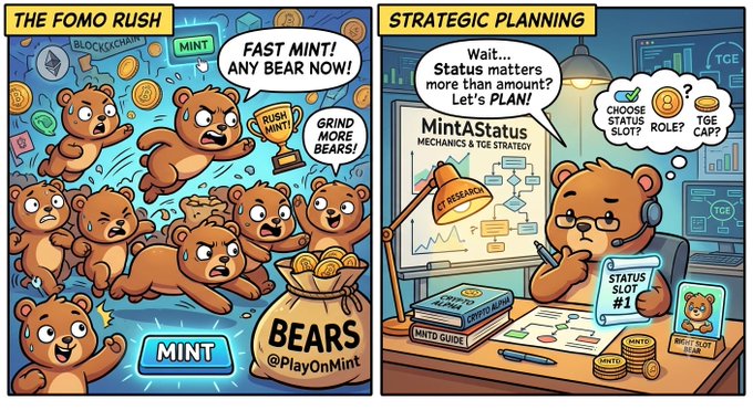 A split-panel cartoon contrasting 'THE FOMO RUSH' (left), where frantic bears rush to mint with shouts like 'FAST MINT! ANY BEAR NOW!' and 'GRIND MORE BEARS!' around a 'BEARS @PlayOnMint' bag, against 'STRATEGIC PLANNING' (right), where a bespectacled bear calmly studies a 'MintAStatus MECHANICS & TGE STRATEGY' whiteboard, pondering 'Status matters more than amount? Let's PLAN!' amid books like 'CRYPTO ALPHA' and a 'MINT3 GUIDE'.