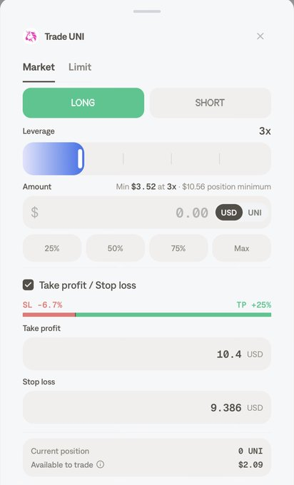 A mobile trading interface for UNI showing a LONG position with 3x leverage, a take profit of +25% at $10.4 USD, and a stop loss of -6.7% at $9.386 USD.