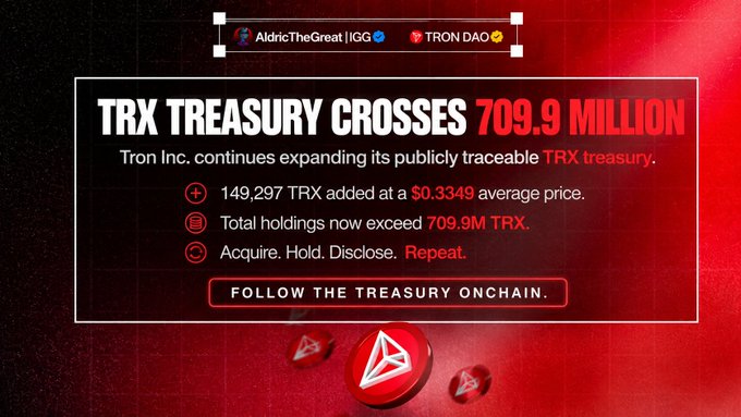 A promotional graphic for Tron Inc. stating 'TRX TREASURY CROSSES 709.9 MILLION,' noting 149,297 TRX added at a $0.3349 average price, with branding for AldricTheGreat and TRON DAO.