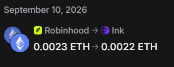 A transaction dated September 10, 2026 showing 0.0023 ETH bridged from Robinhood to Ink (0.0022 ETH received), illustrating a small cross-chain bridge transfer as an example of bridging to Ink Onchain.